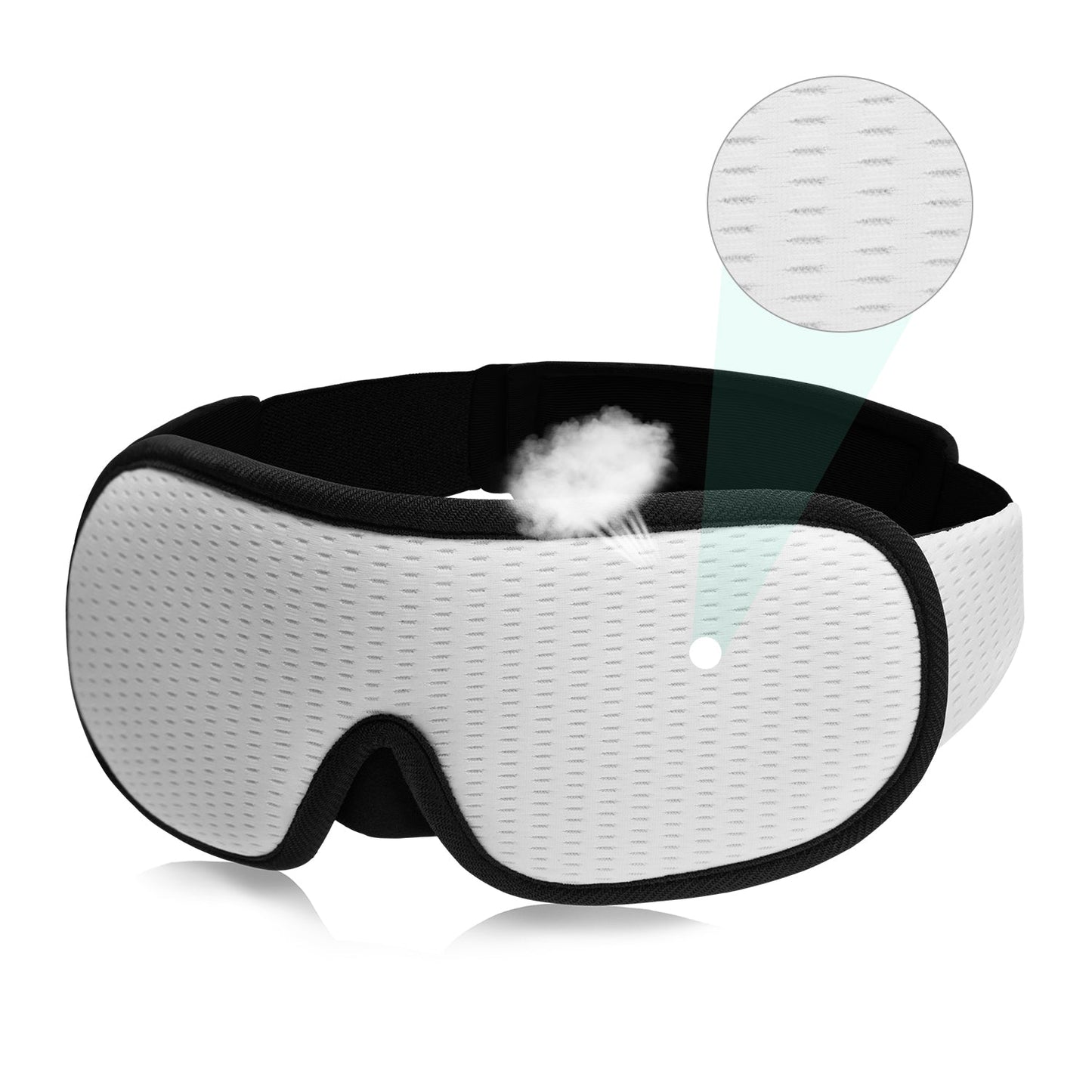 Sömnmask 3D för total mörkläggning