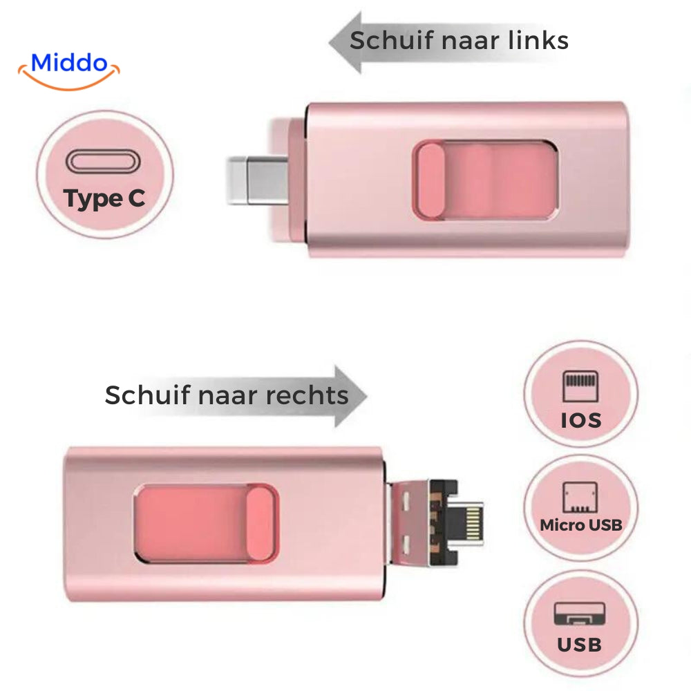 Telefoon vol? Los het op met de 4-in-1 Flashdrive (Elk Apparaat: USB-C, Lightning, USB-A & Micro-USB)
