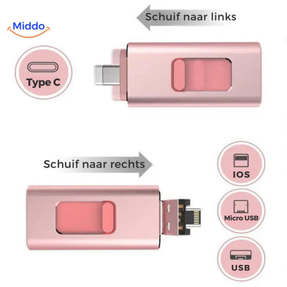 Telefoon vol? Los het op met de 4-in-1 Flashdrive (Elk Apparaat: USB-C, Lightning, USB-A & Micro-USB)