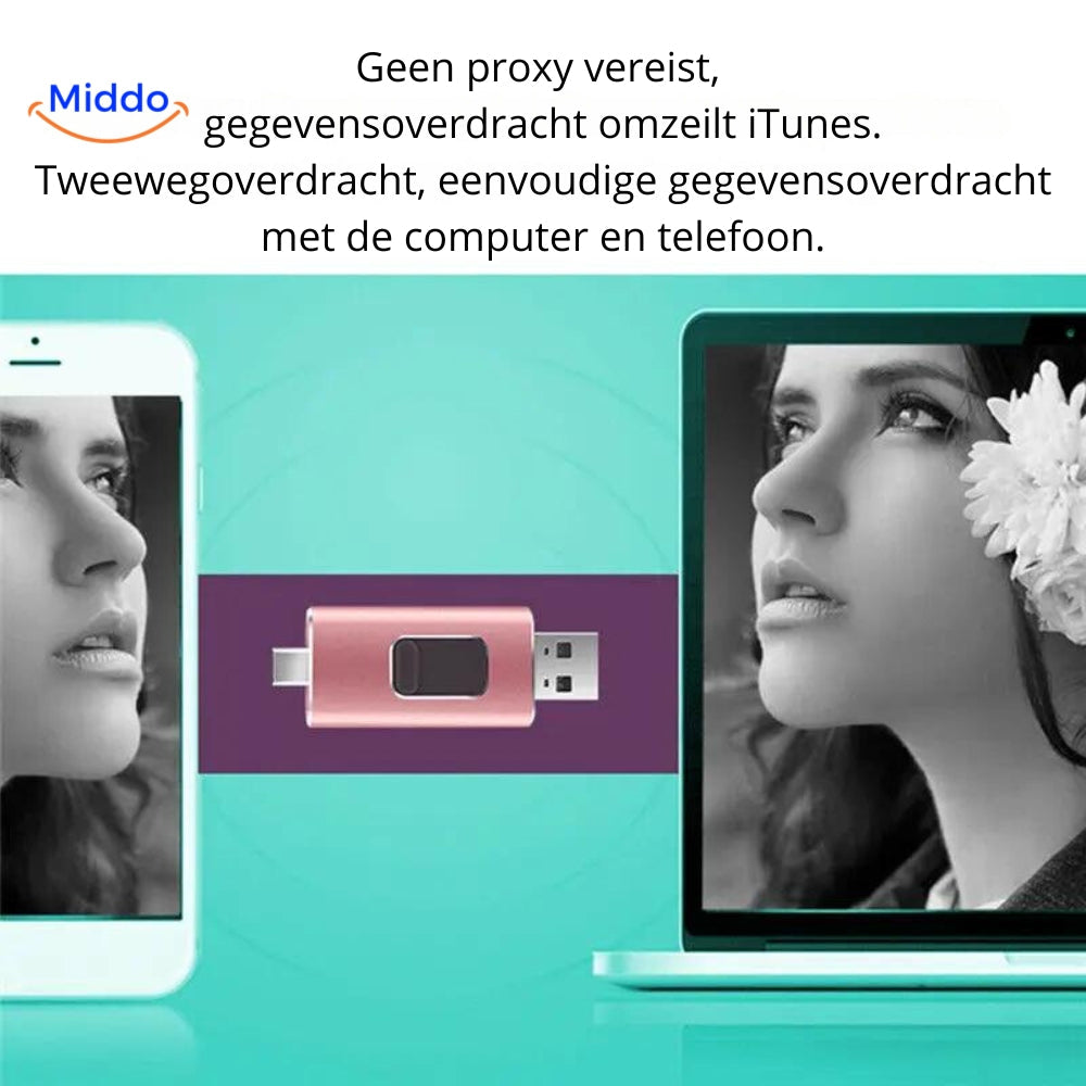 Telefoon vol? Los het op met de 4-in-1 Flashdrive (Elk Apparaat: USB-C, Lightning, USB-A & Micro-USB)