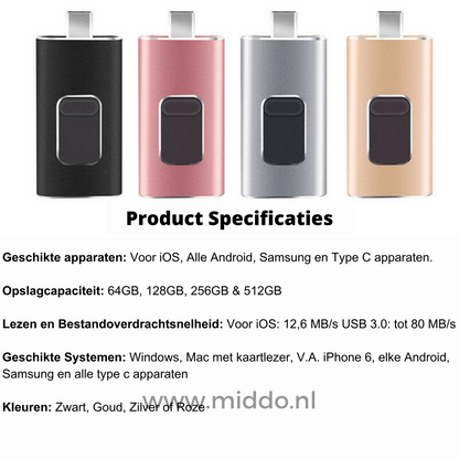 Telefoon vol? Los het op met de 4-in-1 Flashdrive (Elk Apparaat: USB-C, Lightning, USB-A & Micro-USB)