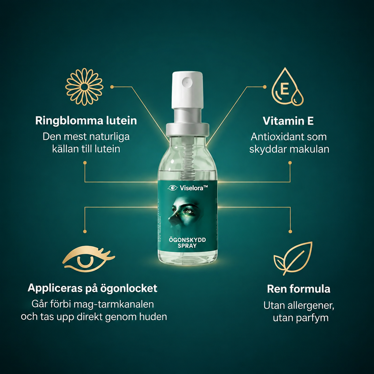 Viselora™ | Uppfriskande ögonspray för daglig komfort