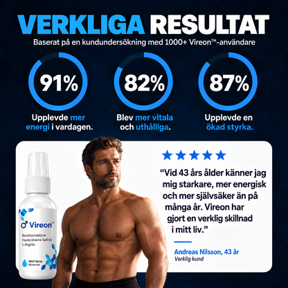 Vireon™ | Spray för manlig vitalitet, energi & libido