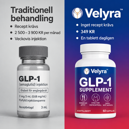 Velyra™ | Dagliga kapslar för viktkontroll