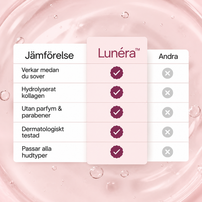 Lunéra™ | Koreansk Overnight Glow Mask för mjukare & mer återfuktad hud