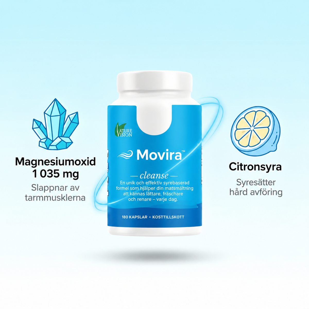 Movira™ | Magnesiumkapslar för daglig magbalans