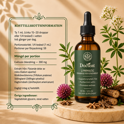 Docteat Lymphatic™ | Den enkla 4-i-1-rutinen för en mindre svullen känsla