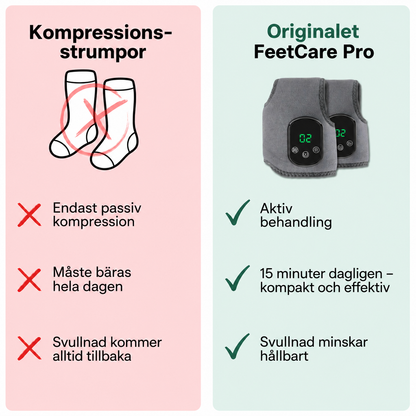 RelaxStep™ | Djupgående Fotmassage för Trötta Fötter