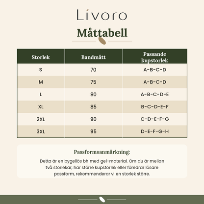 Livoro FormSoft BH – Naturlig komfort utan bygel