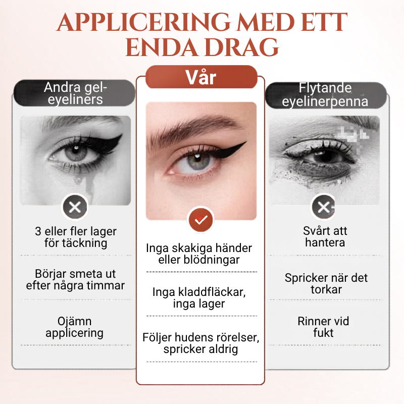Noir™ | Sluta fixa din eyeliner. Applicera en gång. Perfekt hela dagen. Utan undantag.