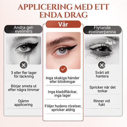 Noir™ | Sluta fixa din eyeliner. Applicera en gång. Perfekt hela dagen. Utan undantag.